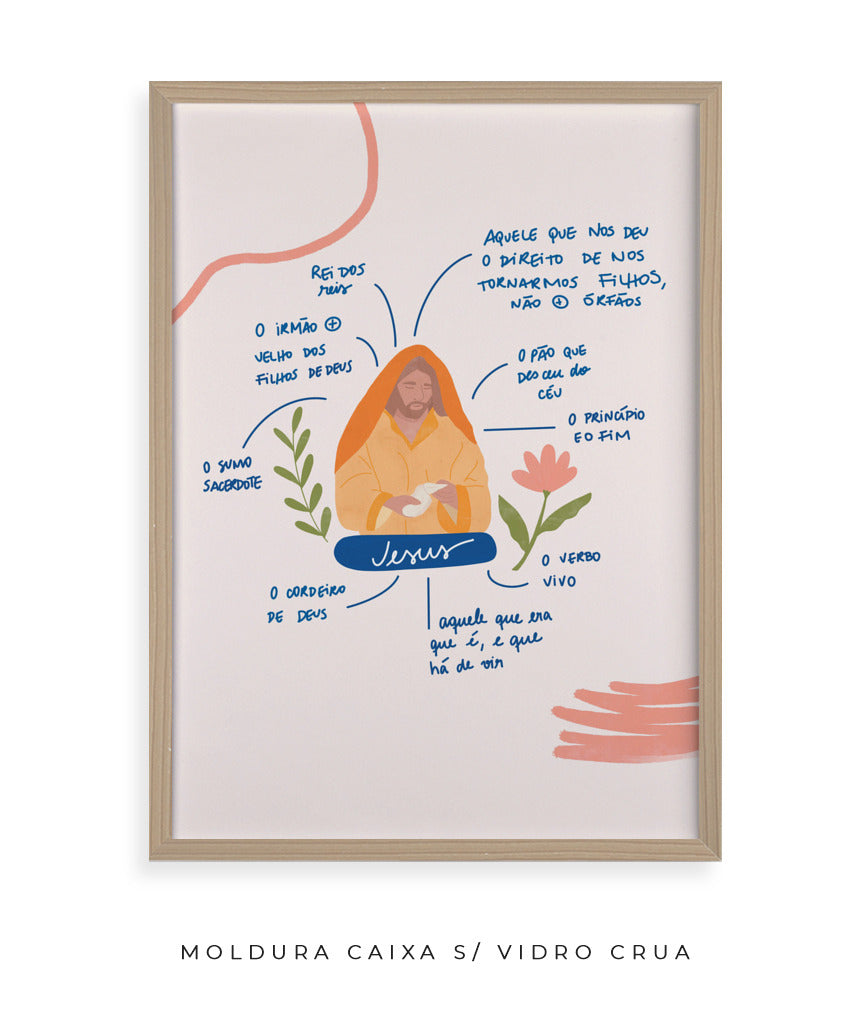 Quadro Quem é Jesus azul