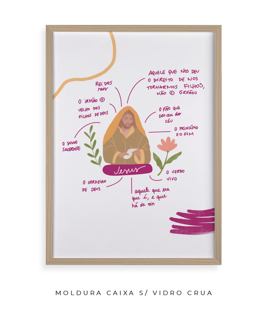 Quadro Quem é Jesus
