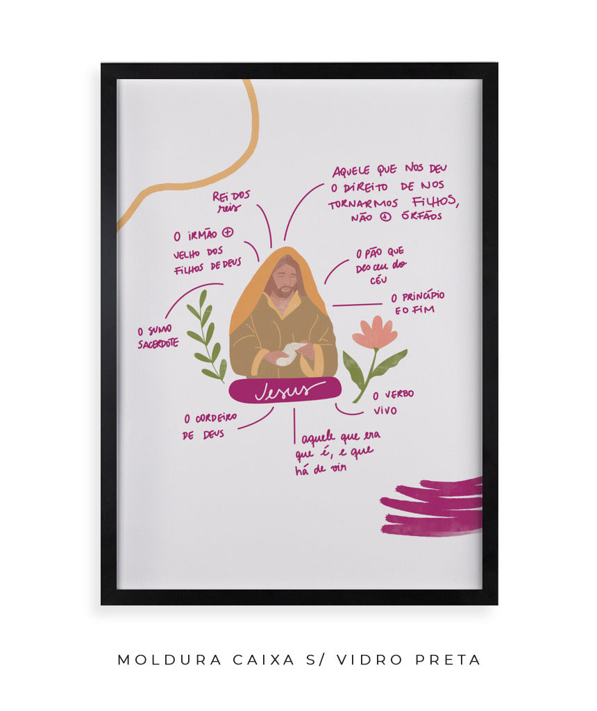 Quadro Quem é Jesus