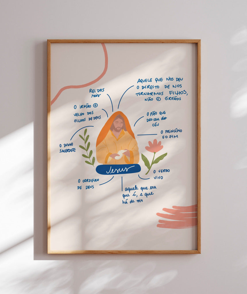 Quadro Quem é Jesus azul