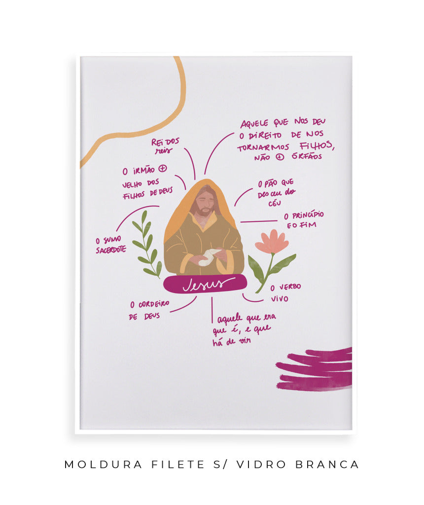 Quadro Quem é Jesus