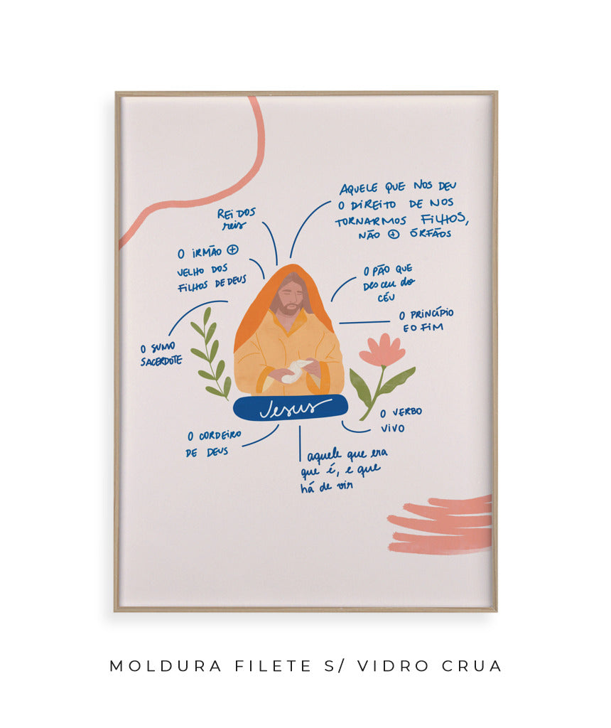 Quadro Quem é Jesus azul
